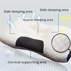 Luxury Hotel Pillows, Fiber Pillows/Bed Pillows/Pillow Cores - Designed to Meet European And American Standards, High-Quality Pillow Cores, High Rebound And Fluffy Pillows/Pillow Cores - Hotel Pillow Cores, Pillow Cores, Pill