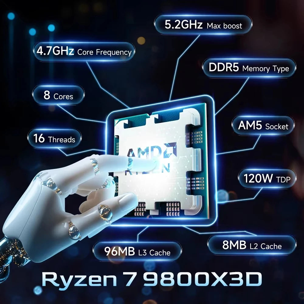 Original AMD Ryzen 7 9800X3D Desktop Processor  Zen 5 Processor Architecture 8 Cores 16 Threads AM5 CPU Socket PCIe 5.0 Express Version