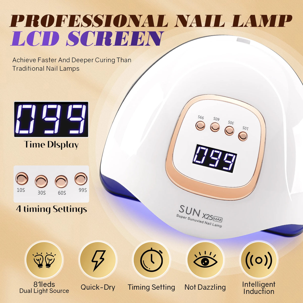 Sun-X25-max 380W 81LEDs UV LED Lamp for Nails Powerful Nail Dryer For Curing All Gel Nail Polish Drying UV Light for Manicure