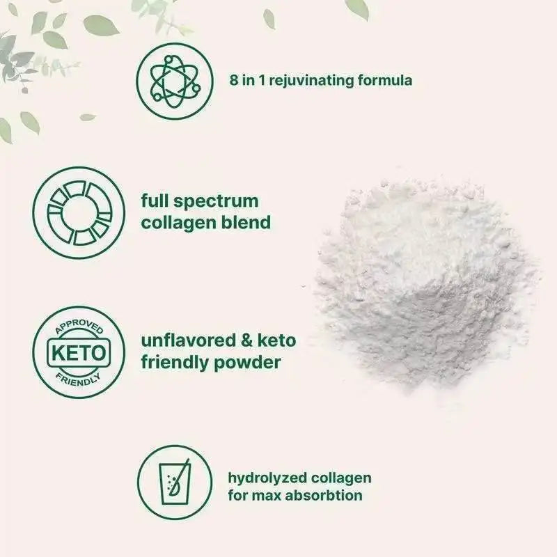 2 Lbs Micro-ingredient Multi-Collagen Peptide Powder Hydrolyzed Types I II III V X with Biotin Hyaluronic Acid & Vitamin C Odorless Collagen for Men & Women Easy Dissolve