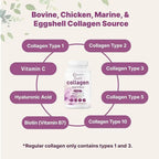 Micro-Ingredient Multi-Collagen Peptide Pills, 240 capsules. Suitable for both women and men. Type I, II, III, V, and X hydrolyzed collagen supplements, containing biotin, hyaluronic acid, and vitamin C, with no fillers.