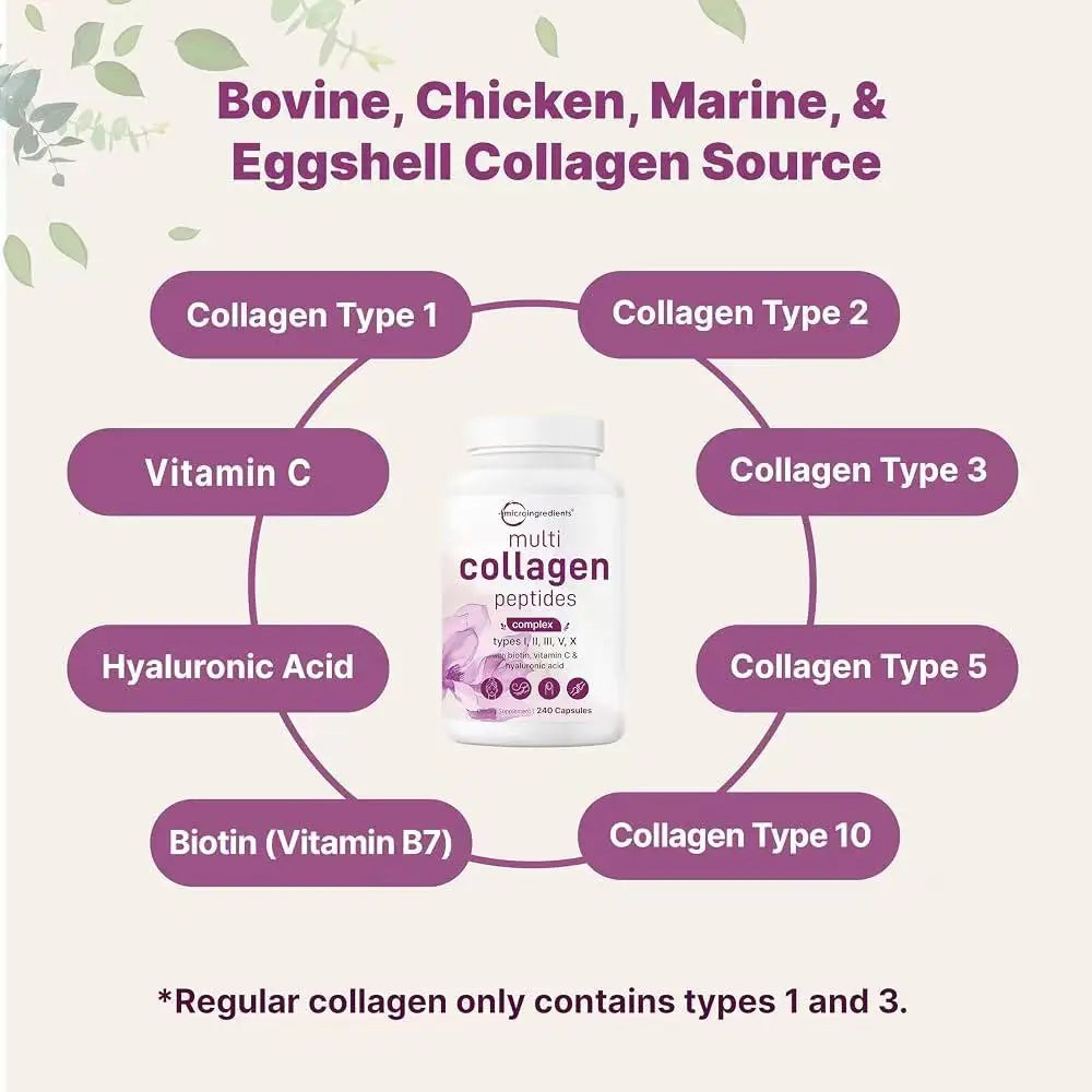 Micro-Ingredient Multi-Collagen Peptide Pills, 240 capsules. Suitable for both women and men. Type I, II, III, V, and X hydrolyzed collagen supplements, containing biotin, hyaluronic acid, and vitamin C, with no fillers.