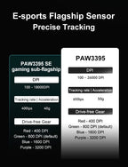 ATK VXE Dragonfly R1 Pro MAX Wireless Gaming Mouse PAW3395 R1 SE Plus Custom Esports FPS Mouse Rechargeable Lightweight Mice