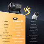 Xgody Auto Focus Android14 4K Projector 360Ansi 8K Native 720P Gimbal A1 with Wifi6 Bt5.4 Allwinner H726 Portable Outdoor