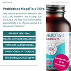 Webotanix. |   Probiotax microbiota capsules |   Symbiotic with megaflora 9 probiotics and inavea prebiotics |   With lion's mane, l-glutamine and zinc |   Digestive health and immunity |   60 capsules |   Vegan