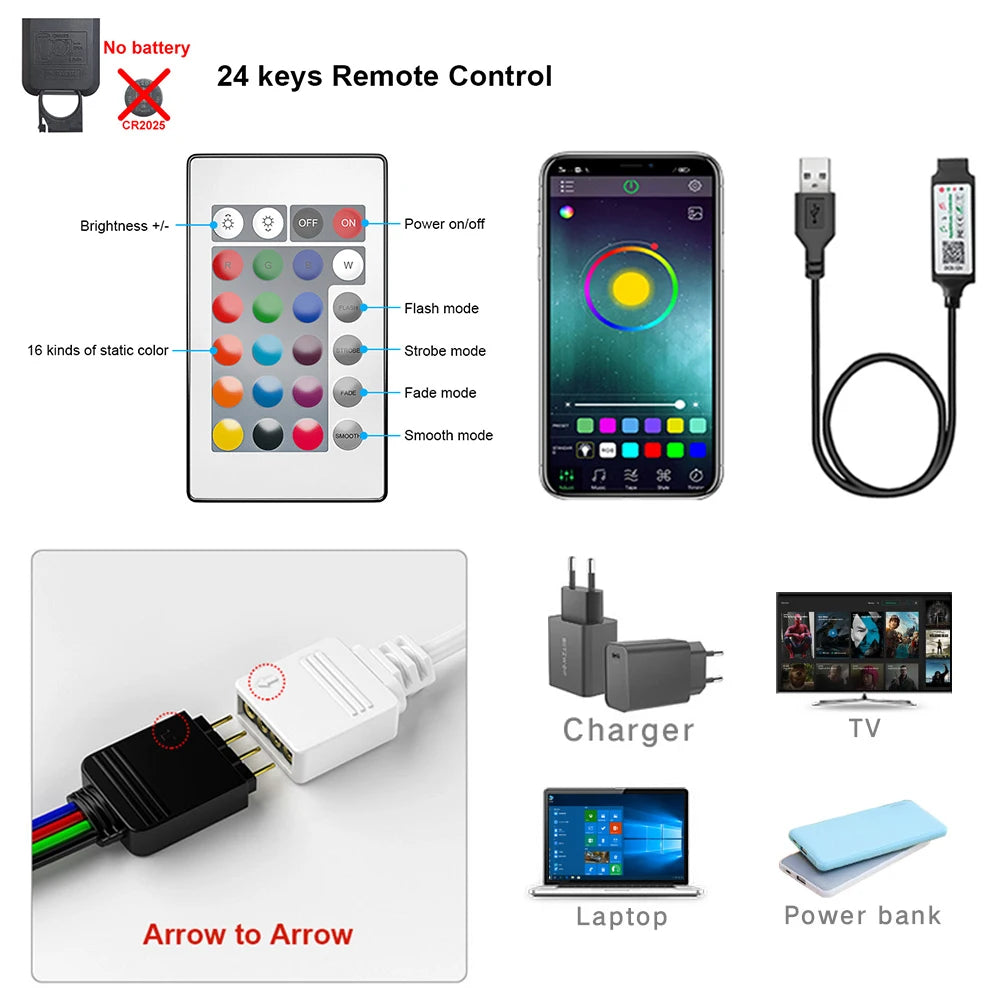 USB RGB LED Strip Light 5V | Self-Adhesive, TV & Desktop Backlight, 5050 SMD