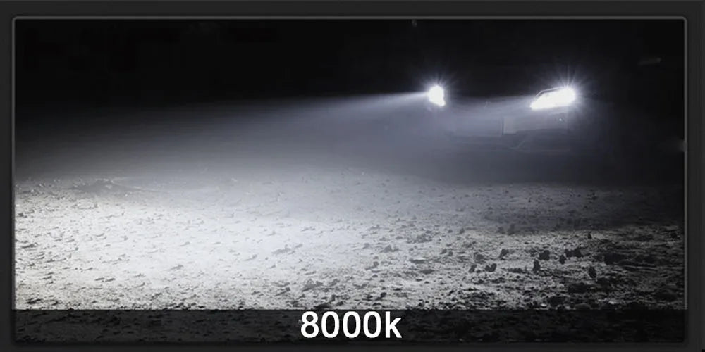 2Pcs LED H4 H7 Car Headlight H1 LED Bulb H8 H11 9005 HB3 9006 HB4 9004 HB1 H3 HB5 H13 Led Lights 20000LM Turbo Lampada 12V