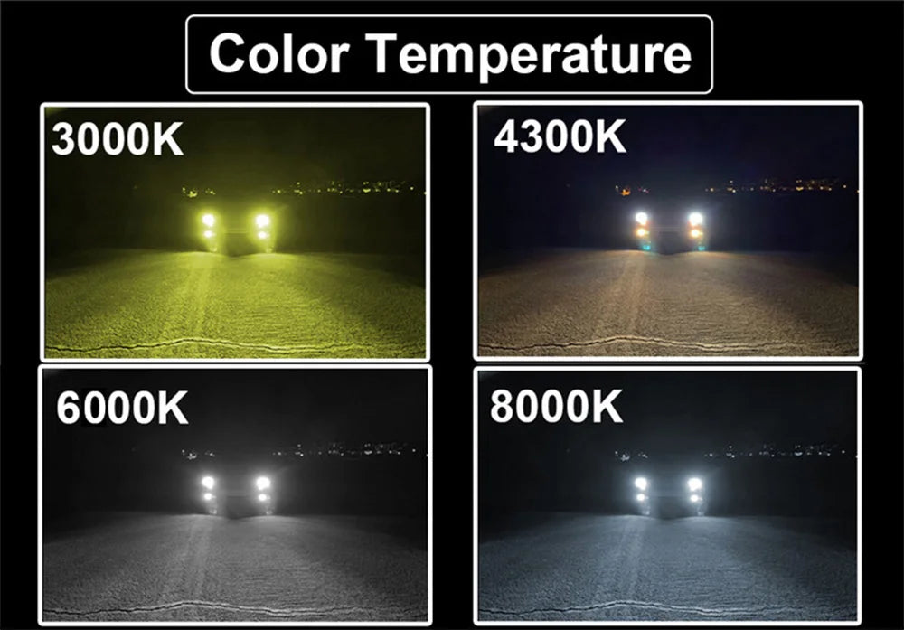 Heyword 22000lm 160W 1860 CSP Chip 3000k/4300k/6000k/8000k Car LED Headlight H4 H7 H1 LED Headlights 9005 H7 H9 H11 fog Light