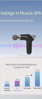 Mini Massage Gun with 4 Replaceable Massage Head Powerful Muscle Massager for Relaxation Deep Tissue Percussion Massage Machine