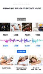 Ear Plugs Earplugs Noise Reduction Ear Plug Foam Oordopjes Slapen Sleep Anti Noise Reduction Music Cancelling Insulation Earplug