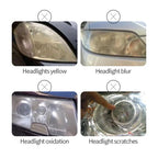 Premium Car Headlight Restoration Liquid Polymer Polish 800ML
