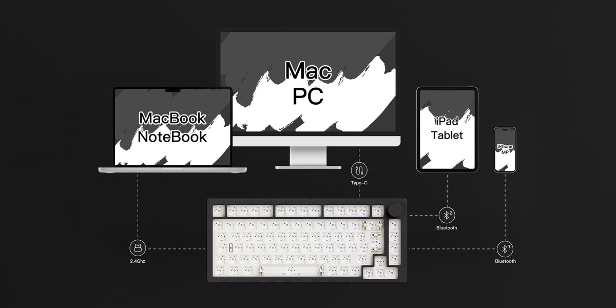 Akko MonsGeek M1 V5 Tri-mode Mechanical Keyboard Barebone Kit VIA 75% 3/5 Pins Customized Hot Swap RGB Rapid Disassemble Gasket