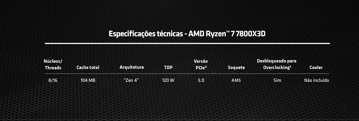 AMD Ryzen 7 7800X3D 8-Core 16-Thread L3=96M 4.2GHz 5NM Socket AM5 120W DDR5 R7 7800X3D Gaming Processor No Cooler