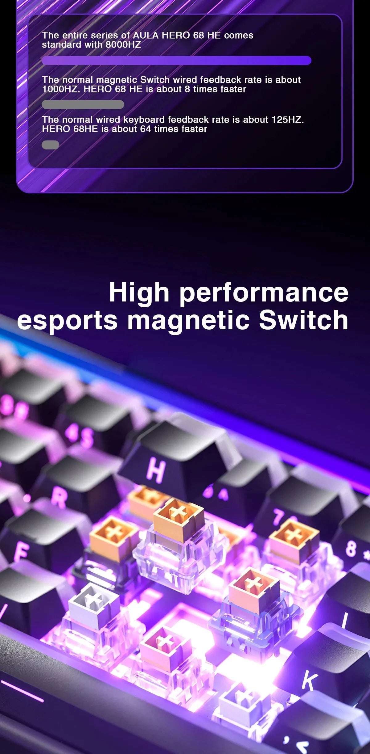 AULA HERO 68 HE Hall Effect Gaming Keyboard 65% Wired RGB Hot Swappable 8K Polling 0.01mm Magnetic Switch for PC Gamers