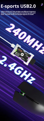 HMLAB ZNEO Gaming USB Hub - 2-to-3 Port, 8K Hz, Independent Power, With Screen, Trendy for Gaming Ambience Desk Setup