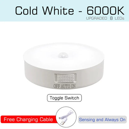Motion Sensor LED Night Light – USB Rechargeable