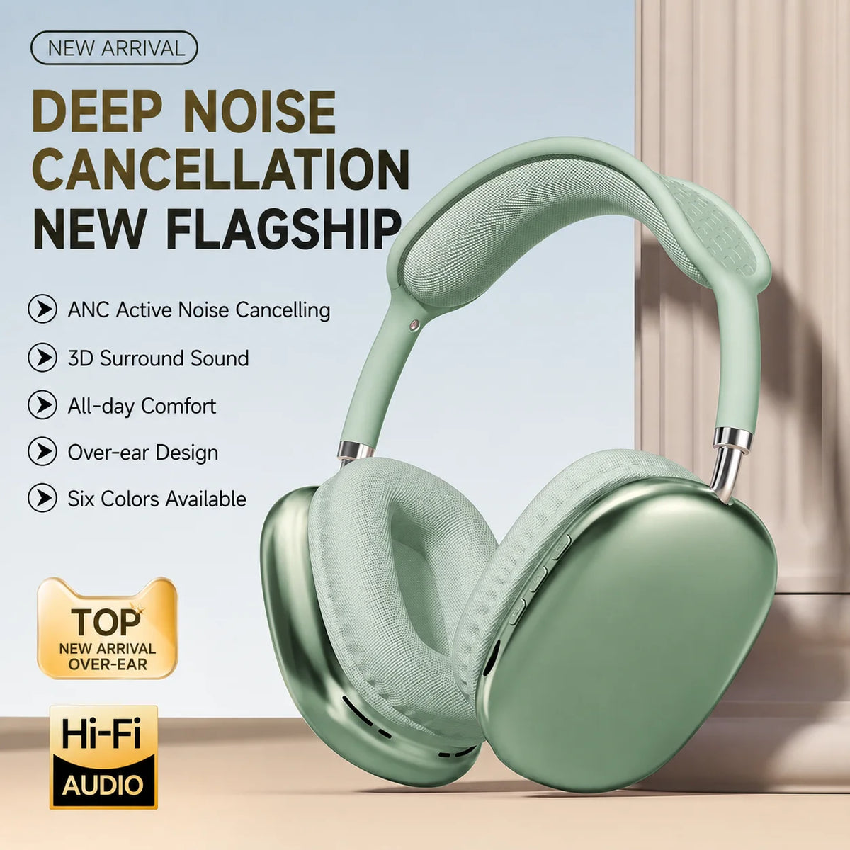 Wireless Headphones ANC Bluetooth 6.0 Over-Ear 40mm Driver Type-C Fast Charging 15H Playtime 3D Stereo TF Card Hi-Fi Headset
