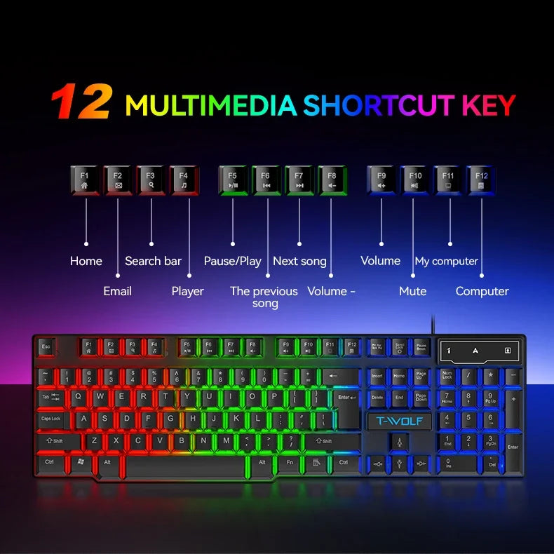 2026 NEW 5-in-1 Set Gaming Combo Keyboard 4-color Breathing Light Mouse 3.5mm Gaming Headset Gaming Speaker Anti-slip Mouse Pad