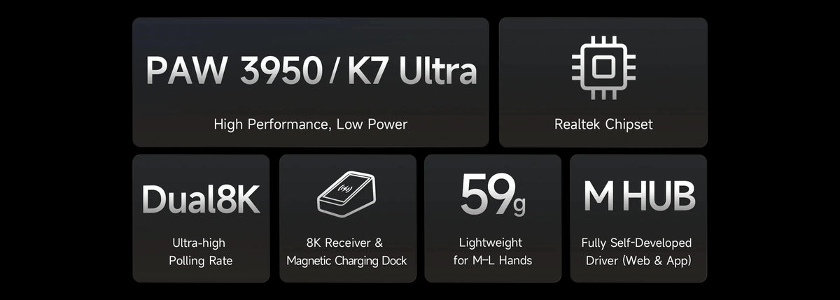MCHOSE K7 Ultra Wireless Gaming Mouse PAW3950 Dual 8K Polling Rate Lightweight Magnetic Wireless Charging Dock Esports Office