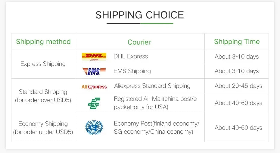 Wireless Mouse Dual Modes Bluetooth-compatibl 2.4G Portable Office Mouse for Laptop Notebook PC MacBook Battery Gaming Mouse