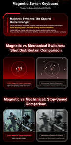 AULA AG60 Pro/MAX Wired Gaming Mechanical Keyboard Custom Full Aluminum High Performance Magnetic Axis for Esports And FPS Games