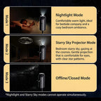 Car Starry Sky Projector Lamp USB Powered Galaxy Night Light With 17‑12 Galaxy Film Flexible Neck Auto Ceiling Romantic Lighting