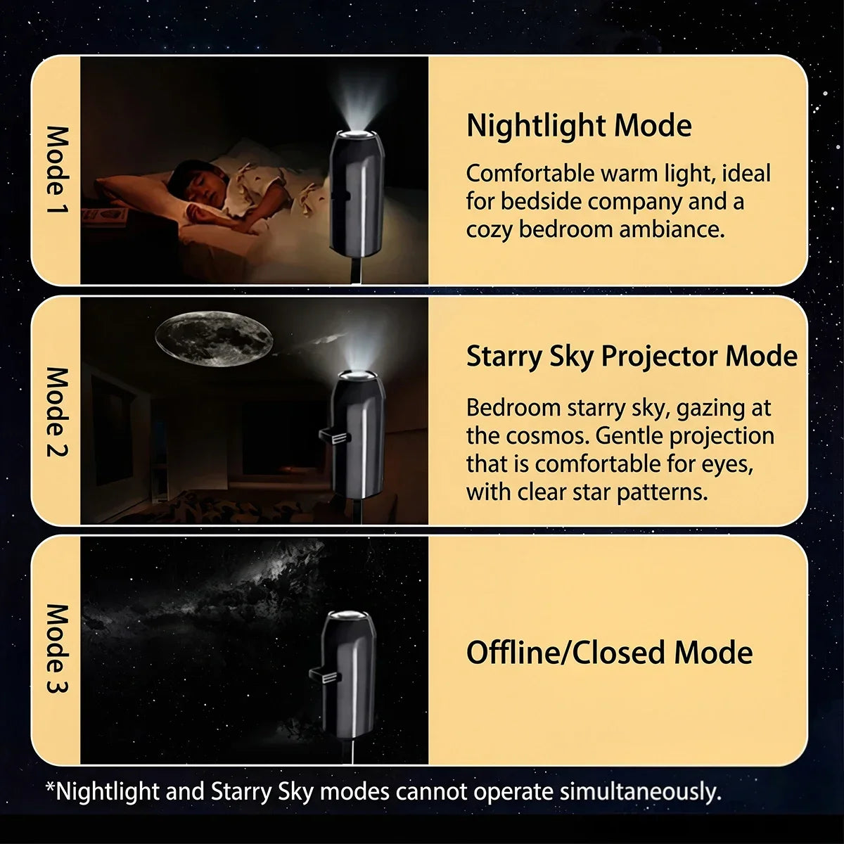 Car Starry Sky Projector Lamp USB Powered Galaxy Night Light With 17‑12 Galaxy Film Flexible Neck Auto Ceiling Romantic Lighting