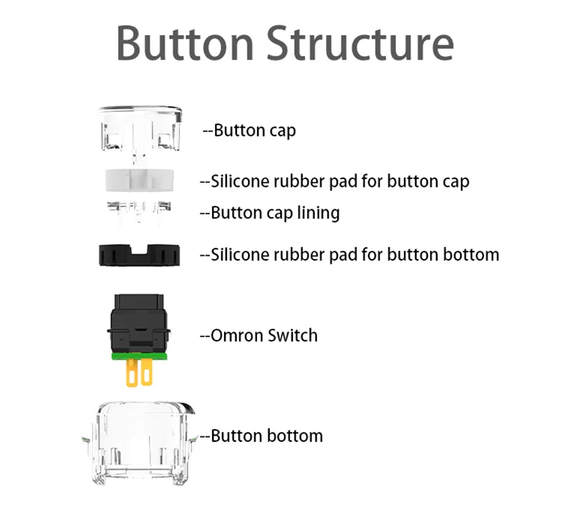 Qanba Gravity KS Mechanical Shafts Silent Pushbutton 24mm/30mm Arcade Button Snap-in (Boxed)