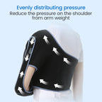 VELPEAU Arm Sling Support for Elbow Injury Forearm Fracture Dislocation, Soft Foam Shoulder Immobilizer Fits Left Right Arm