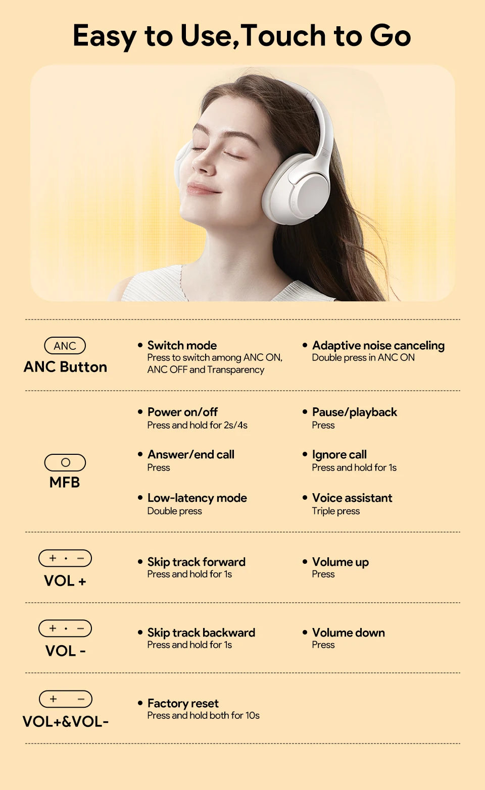QCY H3 ANC Wireless Headphones Bluetooth 5.4 Hybrid Noise Cancellation 60H
