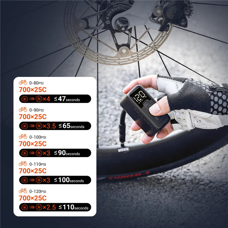 COOSPO X1 Mini Electric Bike Pump 120PSI 500mAh Portable Rechargeable MTB Bike Air Digital Inflator Schrader Presta Tire Valve