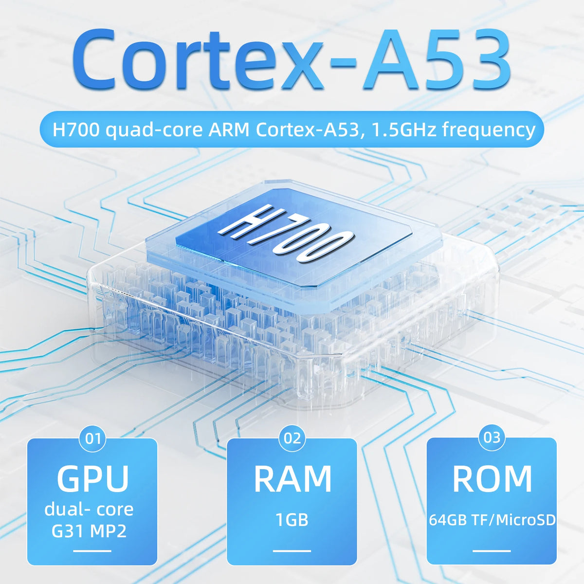 ANBERNIC RG35XX 2024 Retro Handheld Game Console Linux System HD TV Output 3.5 Inch IPS Screen 64G TF Card 5000+ Games 2600mA