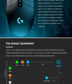 Wireless Gaming Mouse Logitech G305 LIGHTSPEED, 12000 DPI HERO, 6 Buttons, 250hr Battery, 99g, PC Mac Gamers