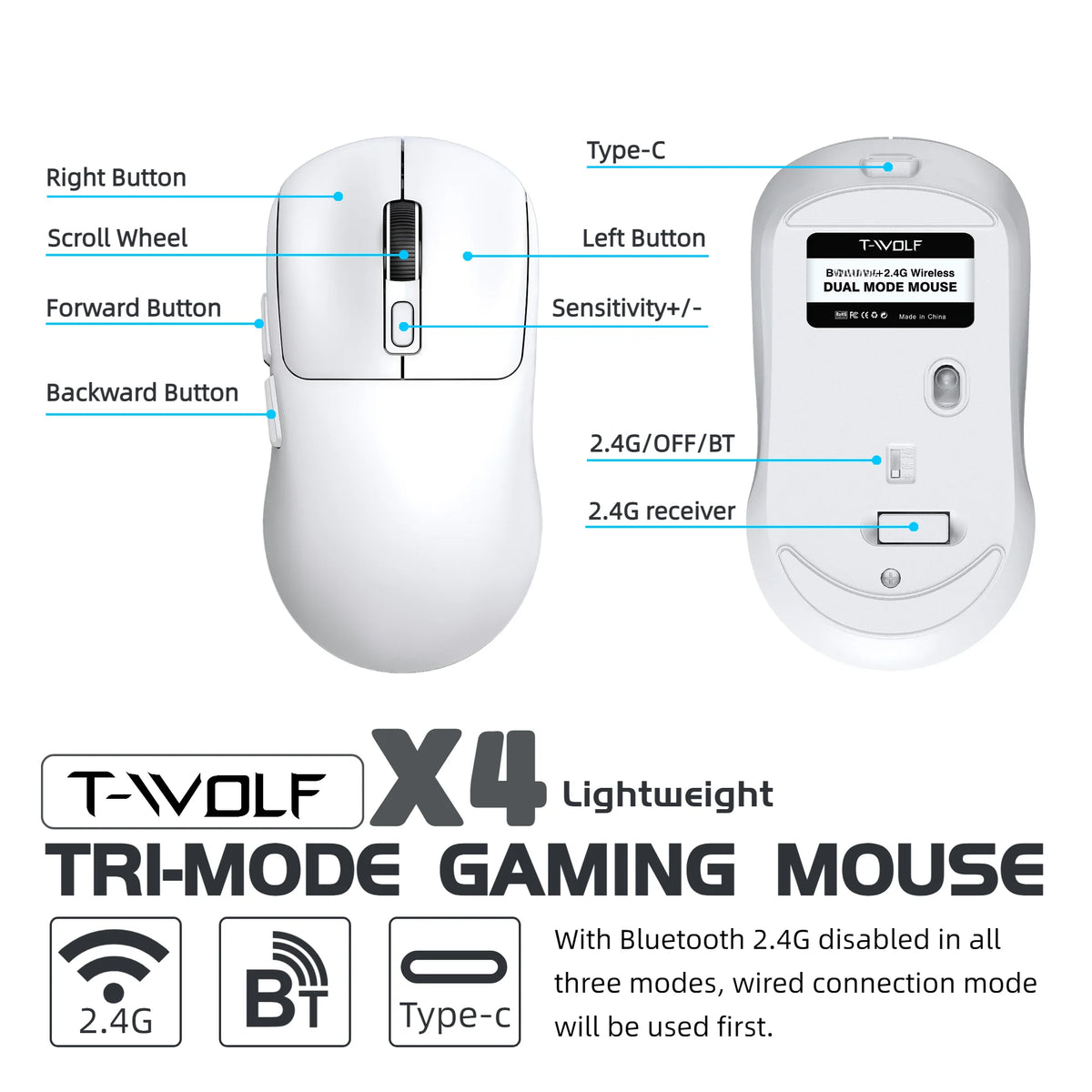 Wireless Mouse Bluetooth 5.4 2.4G Type-C Tri-Mode Rechargeable Gaming Mouse 8000 DPI 1000Hz Lightweight 58g RGB Mouse for PC Laptop Phone Tablet