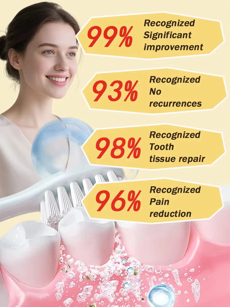 Solve Your Dental Problems and Regain a Radiant Smile!Daily Tooth Care Toothpaste Plaque Cleansing Teeth Brightening Oral Hygiene