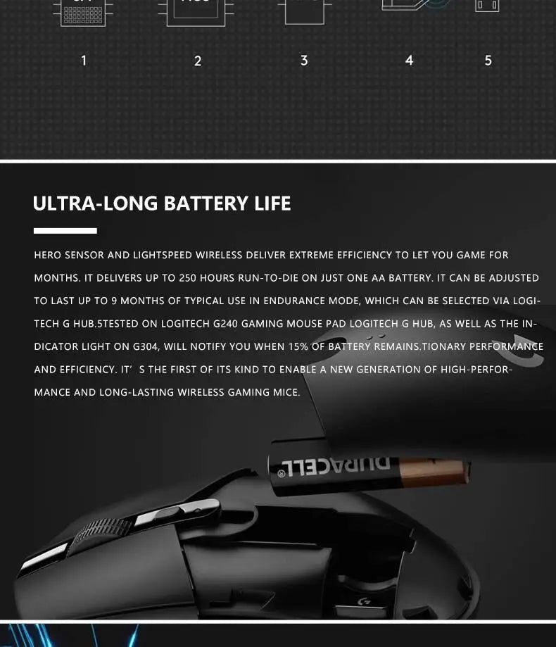 Wireless Gaming Mouse Logitech G305 LIGHTSPEED, 12000 DPI HERO, 6 Buttons, 250hr Battery, 99g, PC Mac Gamers