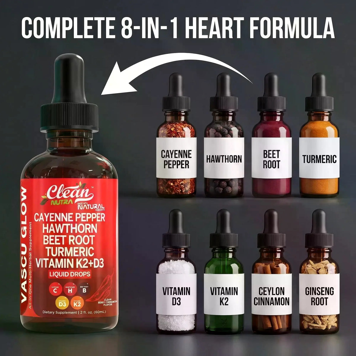 Clean Nutra Cayenne Pepper Supplement Drops + Hawthorn, Beet Root,Turmeric, Vitamin D3 K2 & More for Wellness Liquid Drop – Vascu Glow