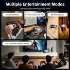 Anbernic RG VITA Pro Retro Handheld Game Console 5.5" IPS 1920*1080 Touch Screen 5000mAh Android Video Games Player AI 1080p DP