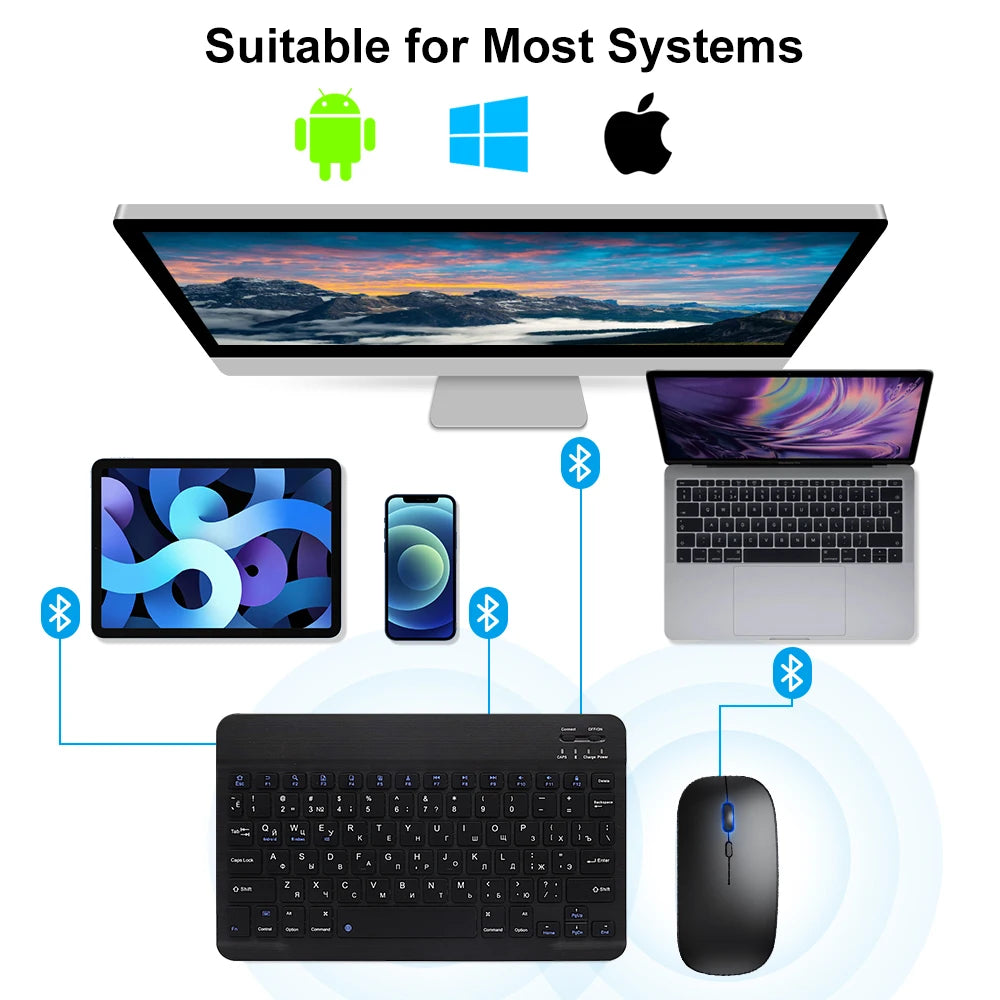 Wireless Mouse Dual Modes Bluetooth-compatibl 2.4G Portable Office Mouse for Laptop Notebook PC MacBook Battery Gaming Mouse