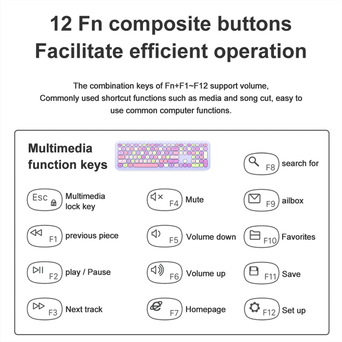 MOFii Wireless Keyboard & Mouse Combo, Cute Macaron Cat Paw Round Keycaps Silent Office Set for Laptops and Desktops
