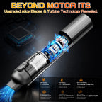Car Vacuum Cleaner Air Duster Cleaning Tools Electric Dust Collector Universal Auto Accessories for Computer Keyboard Camera Home RV Truck Trailer Sofa Living Room