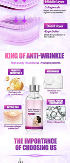 Instant Anti Wrinkle Effect Remove Facial Wrinkles Moisturizing Serum To Fine Lines Around The Eyes Crow's Feet Neck Wrinkle