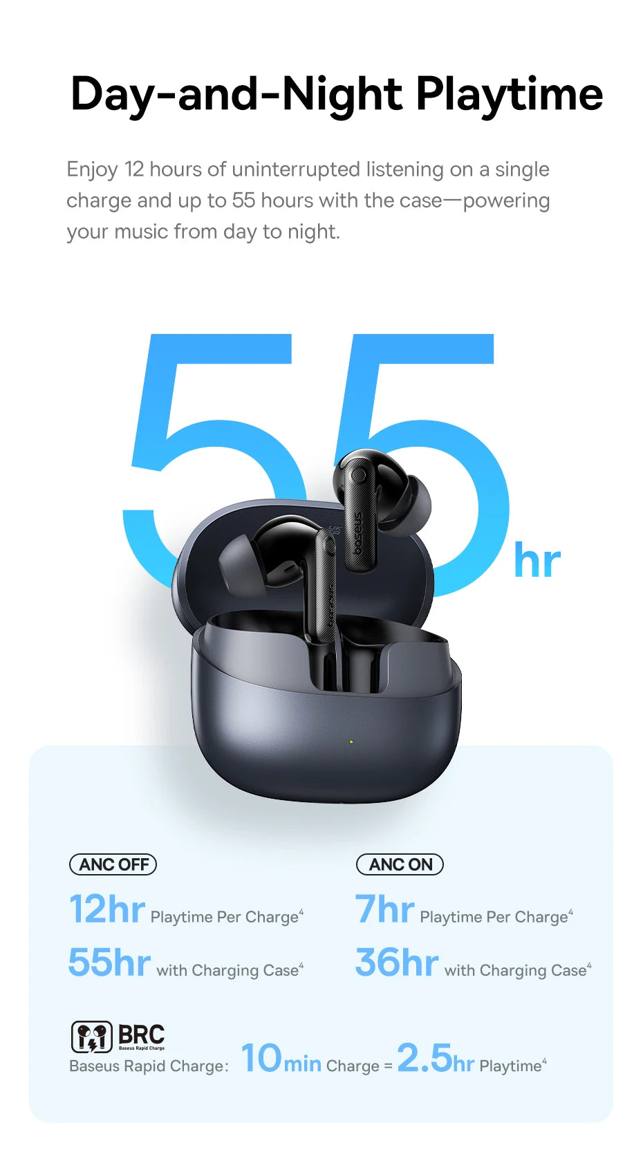 Baseus EP10 Pro ANC Wireless Earbuds Bluetooth 6.0 LDAC Hi Res IP55 12H 55H