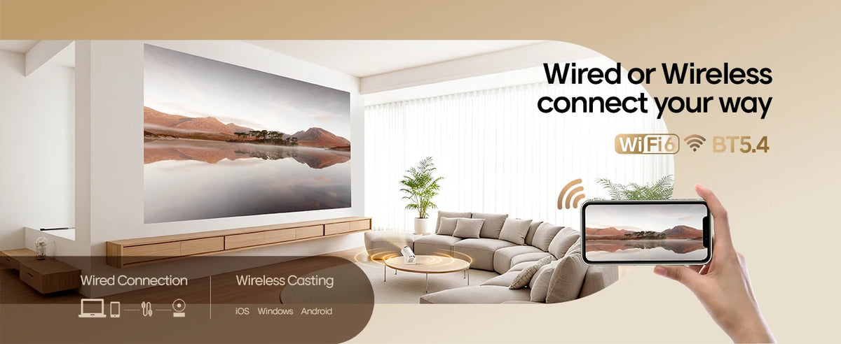 Magcubic HY300 Pro Allwinner H726 8K Android 14 Projector Wifi6 290ANSI BT5.4 1080P 1280*720P Cinema Outdoor Portable Projetor