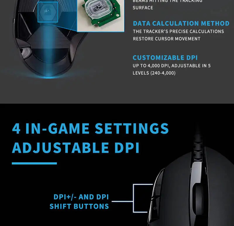 Logitech G402 Hyperion Fury, Wired Gaming Mouse with 4000 DPI, Perfect for FPS & RPG Games G102/G203/M100R