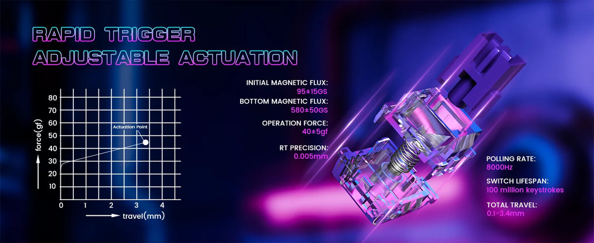 ATTACK SHARK R85 HE Wired 75% Hall Effect Rapid Trigger Mechanical RGB Gaming Keyboard with 8K Polling,0.05mm RT Accuracy