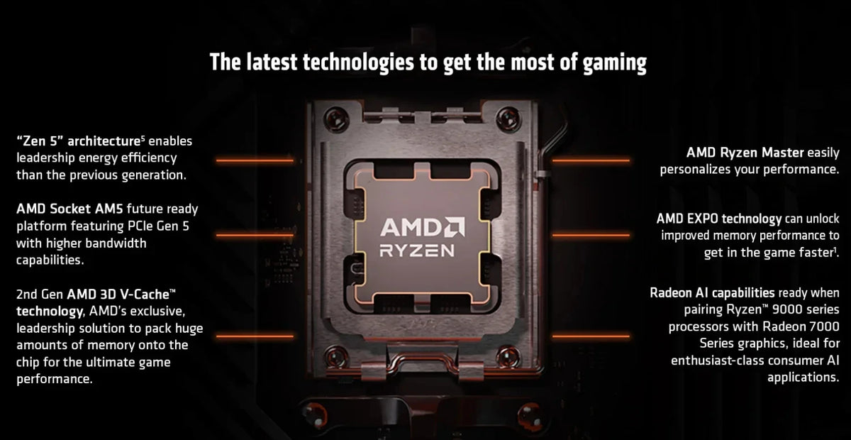 Original AMD Ryzen 7 9800X3D Desktop Processor  Zen 5 Processor Architecture 8 Cores 16 Threads AM5 CPU Socket PCIe 5.0 Express Version
