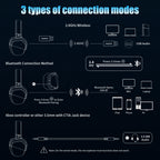 NUBWO G06 Dual Wireless Gaming Headset