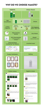 NAMSTE Electric Aromatic Hotel Essential Oil Sale Pure Plant Diffuser Essential Oils Oasis Fragrant Device Home Air Freshener