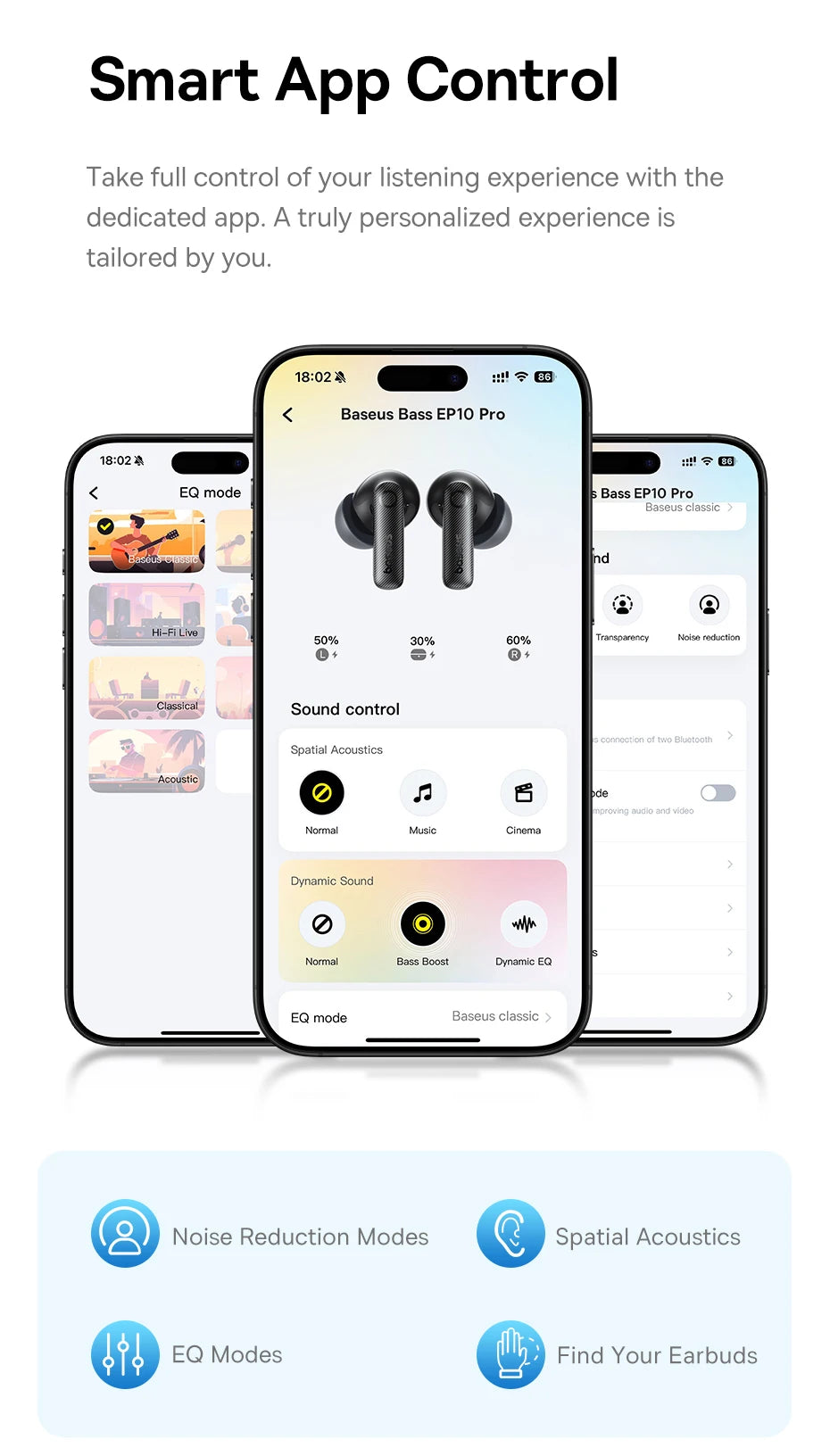 Baseus EP10 Pro ANC Wireless Earbuds Bluetooth 6.0 LDAC Hi Res IP55 12H 55H